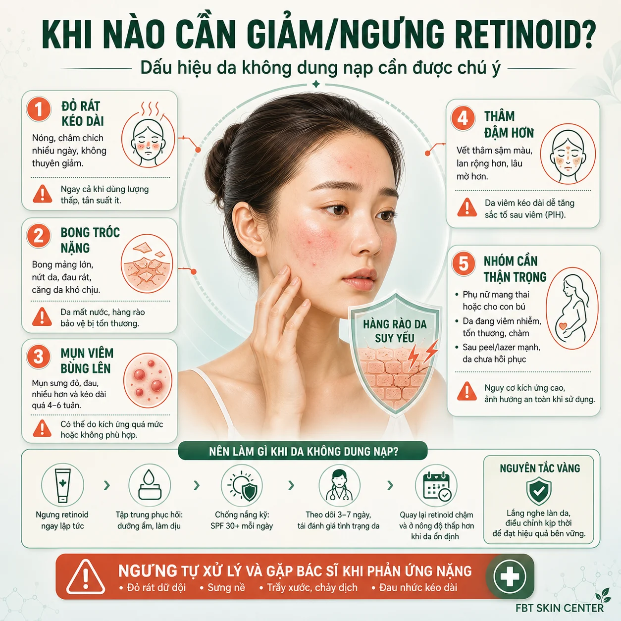 Infographic dấu hiệu cần giảm hoặc ngưng retinoid