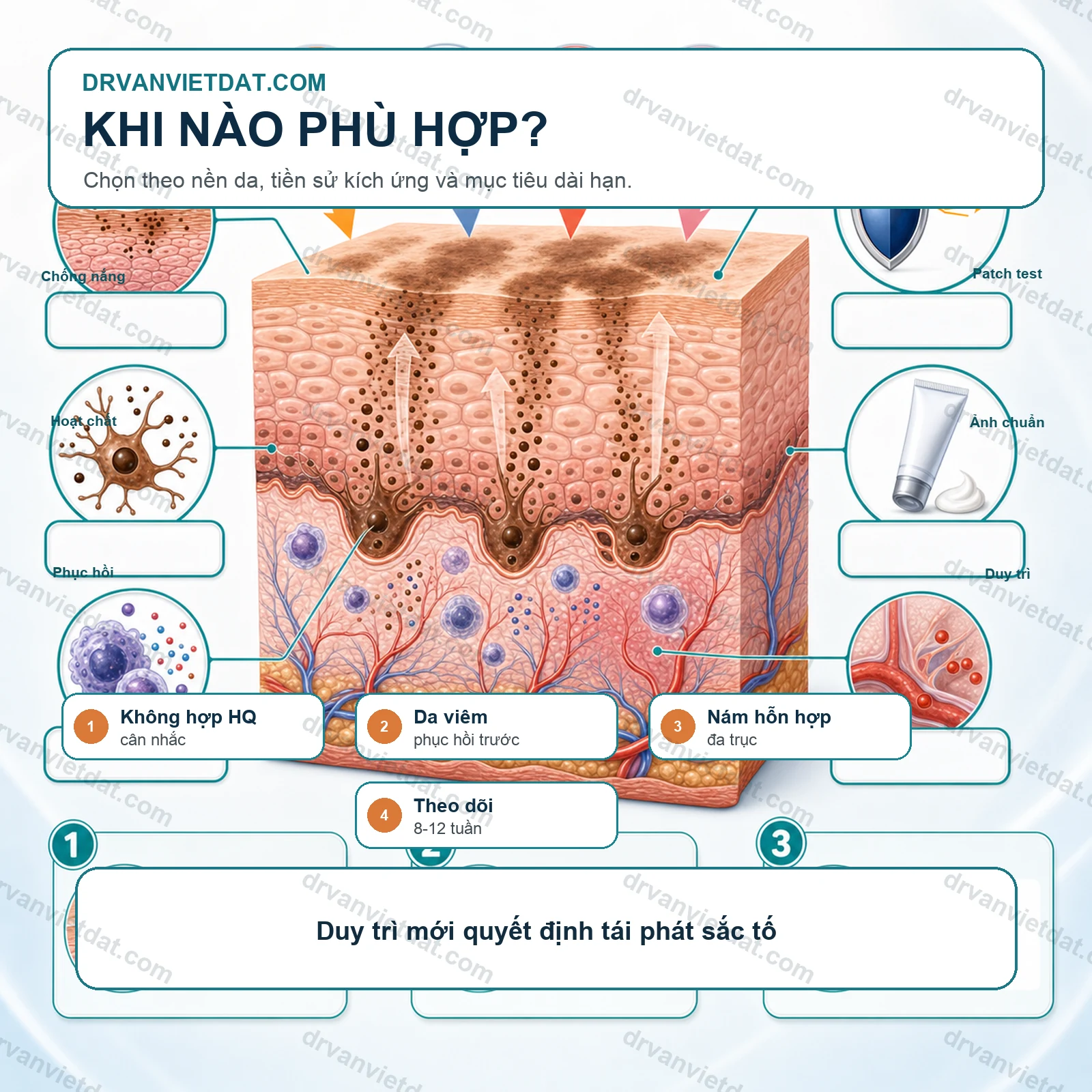 Cysteamine trong nám: lựa chọn thay thế nào cho nhóm da không hợp hydroquinone?
