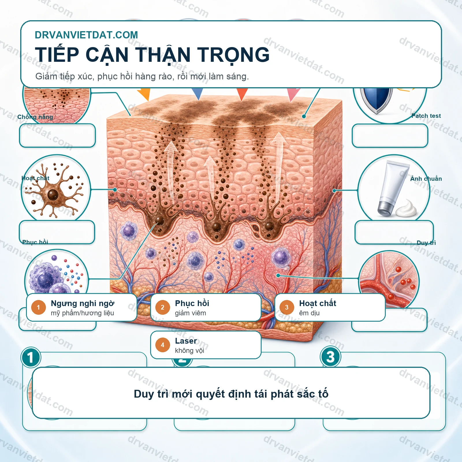 Riehl melanosis: tăng sắc tố do tiếp xúc và cách tiếp cận thận trọng