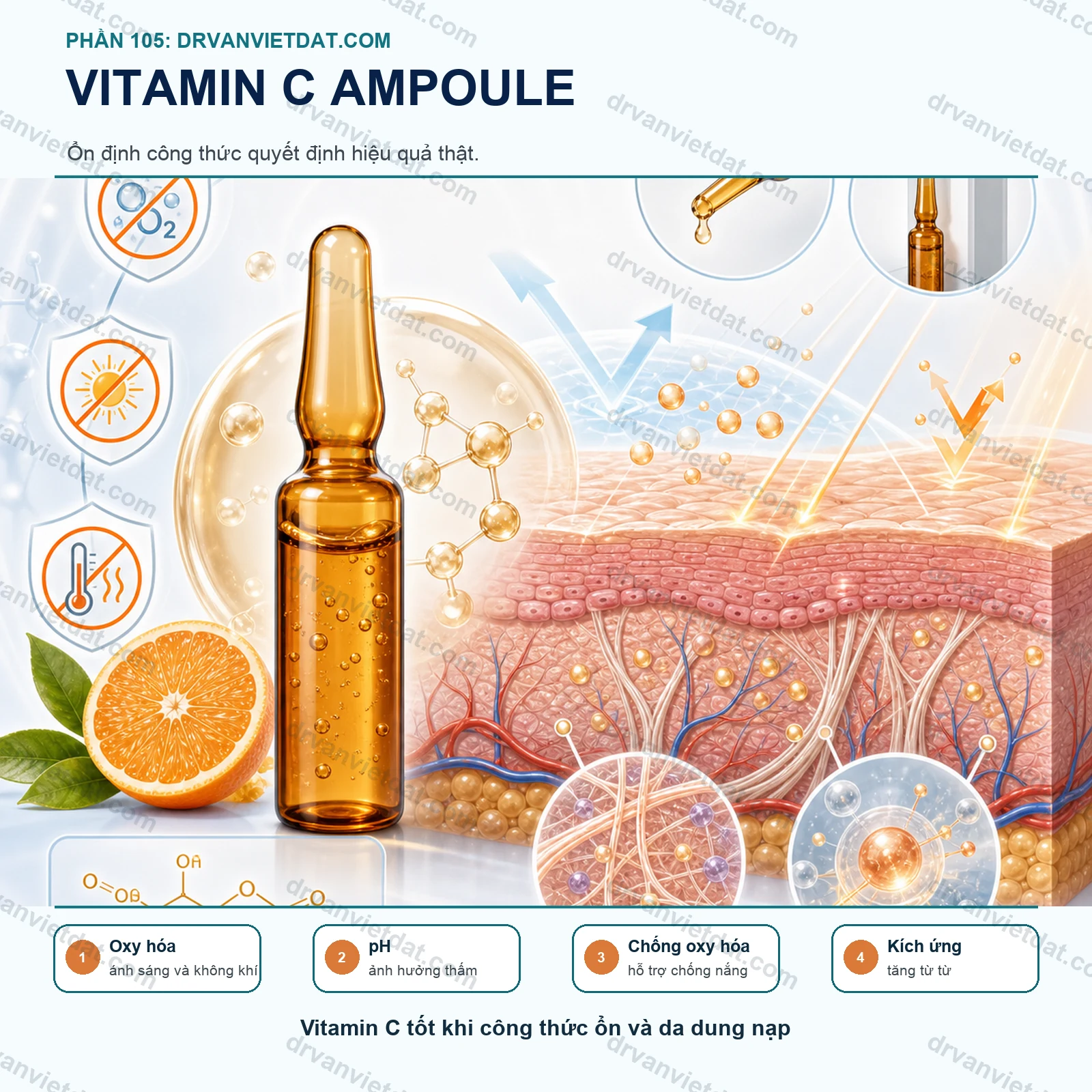 Phần 105: Vitamin C dạng ampoule: ổn định, tiện lợi và cách dùng trên da thật