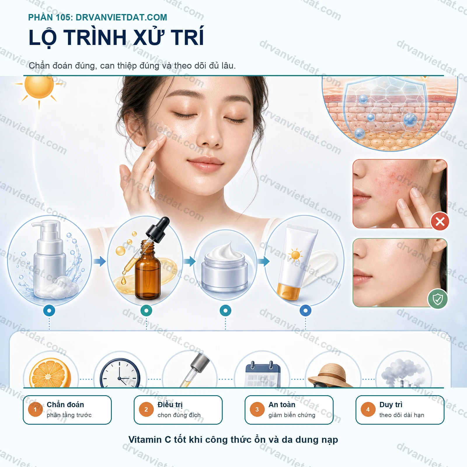 Phần 105: Vitamin C dạng ampoule: ổn định, tiện lợi và cách dùng trên da thật