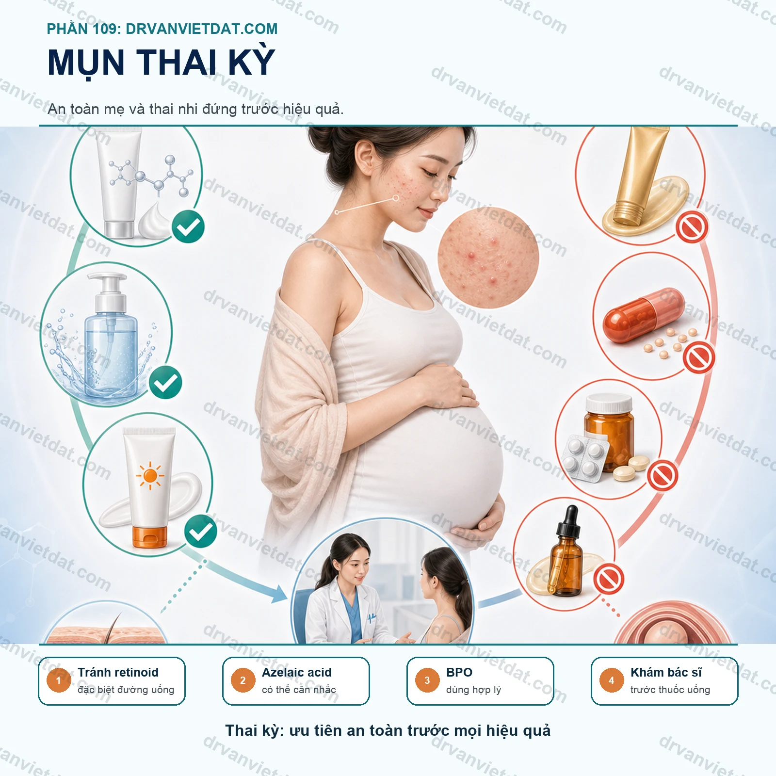 Phần 109: Điều trị mụn trong thai kỳ: nguyên tắc an toàn trước mọi lựa chọn thuốc