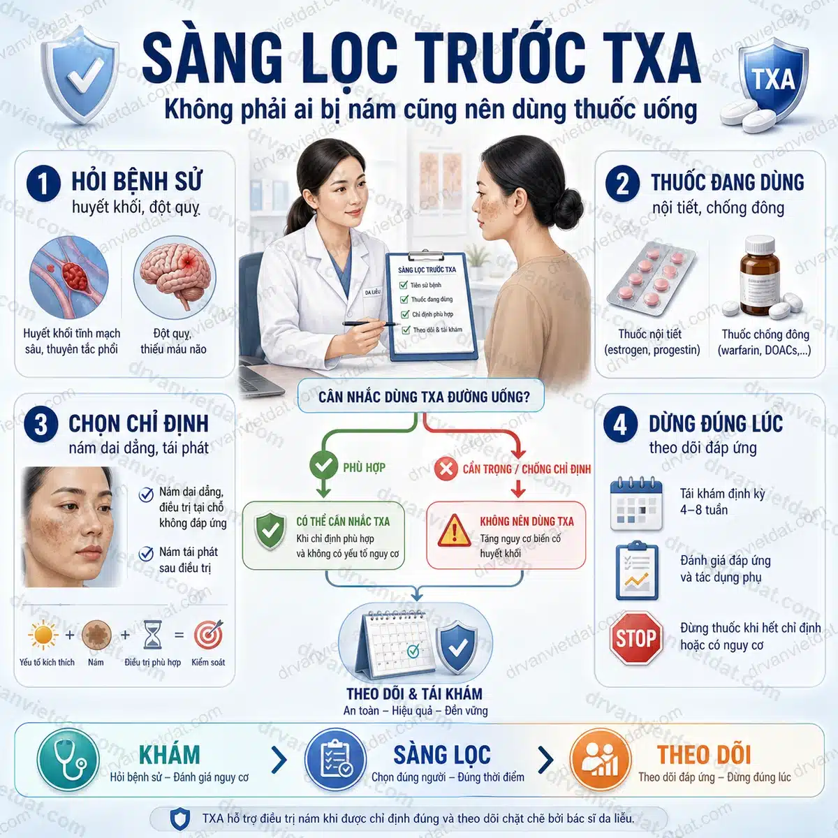 134-txa-sang-loc